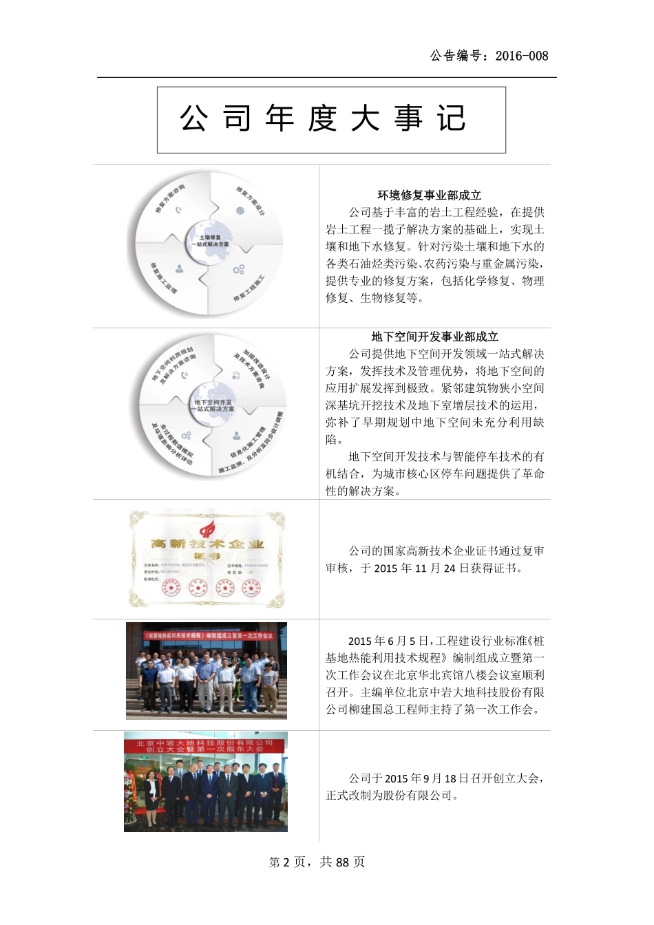 835524_2015_中岩大地_2015年年度报告_2016-03-30.pdf_第2页