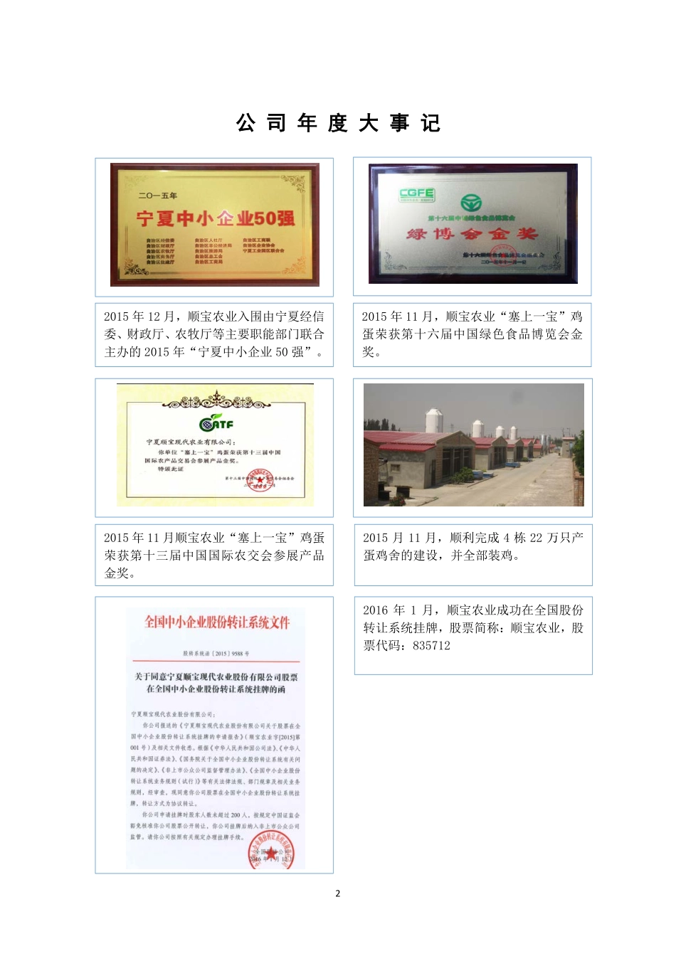 835712_2015_顺宝农业_2015年年度报告_2016-03-27.pdf_第2页