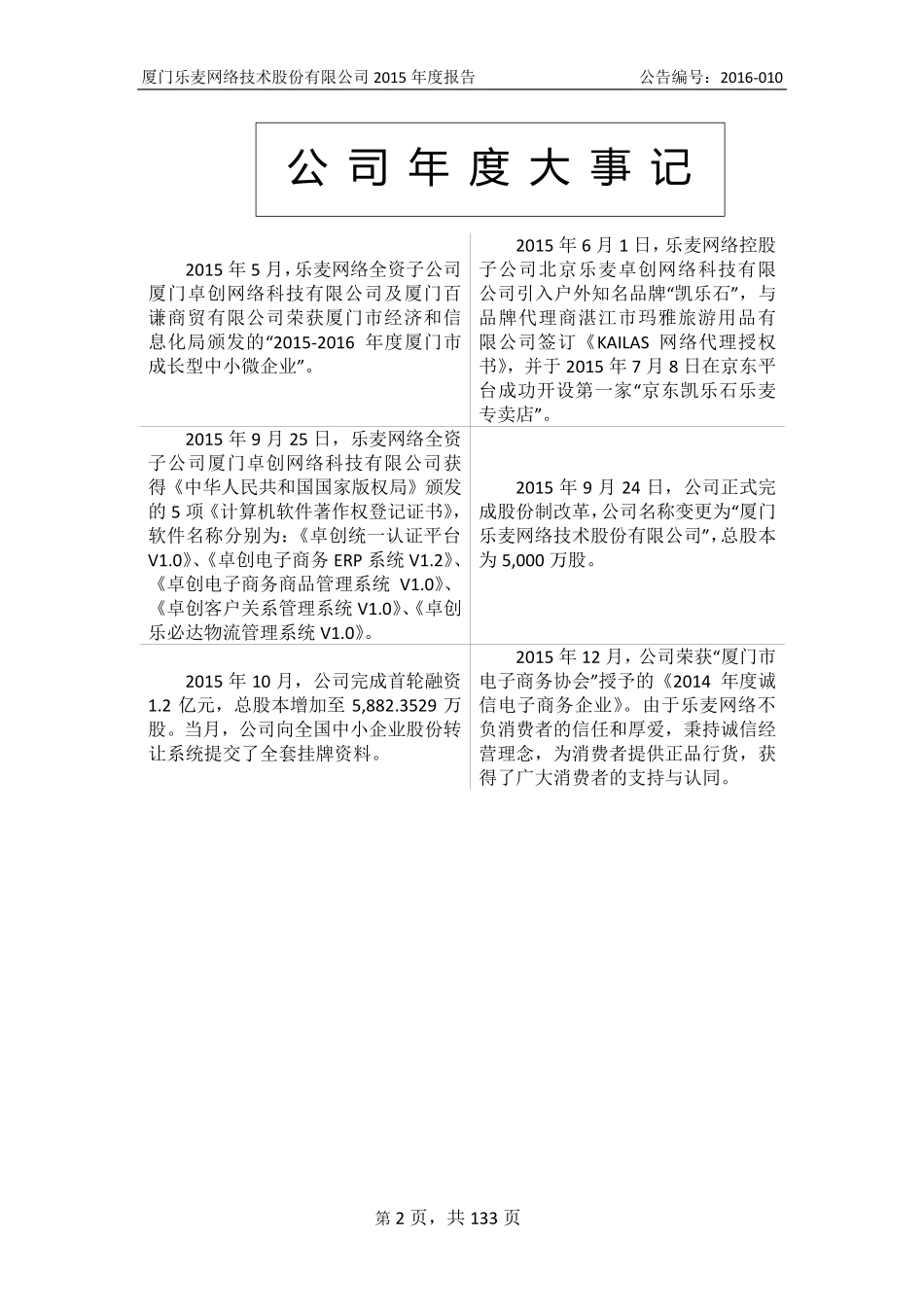 835722_2015_乐麦网络_2015年年度报告_2016-04-25.pdf_第2页
