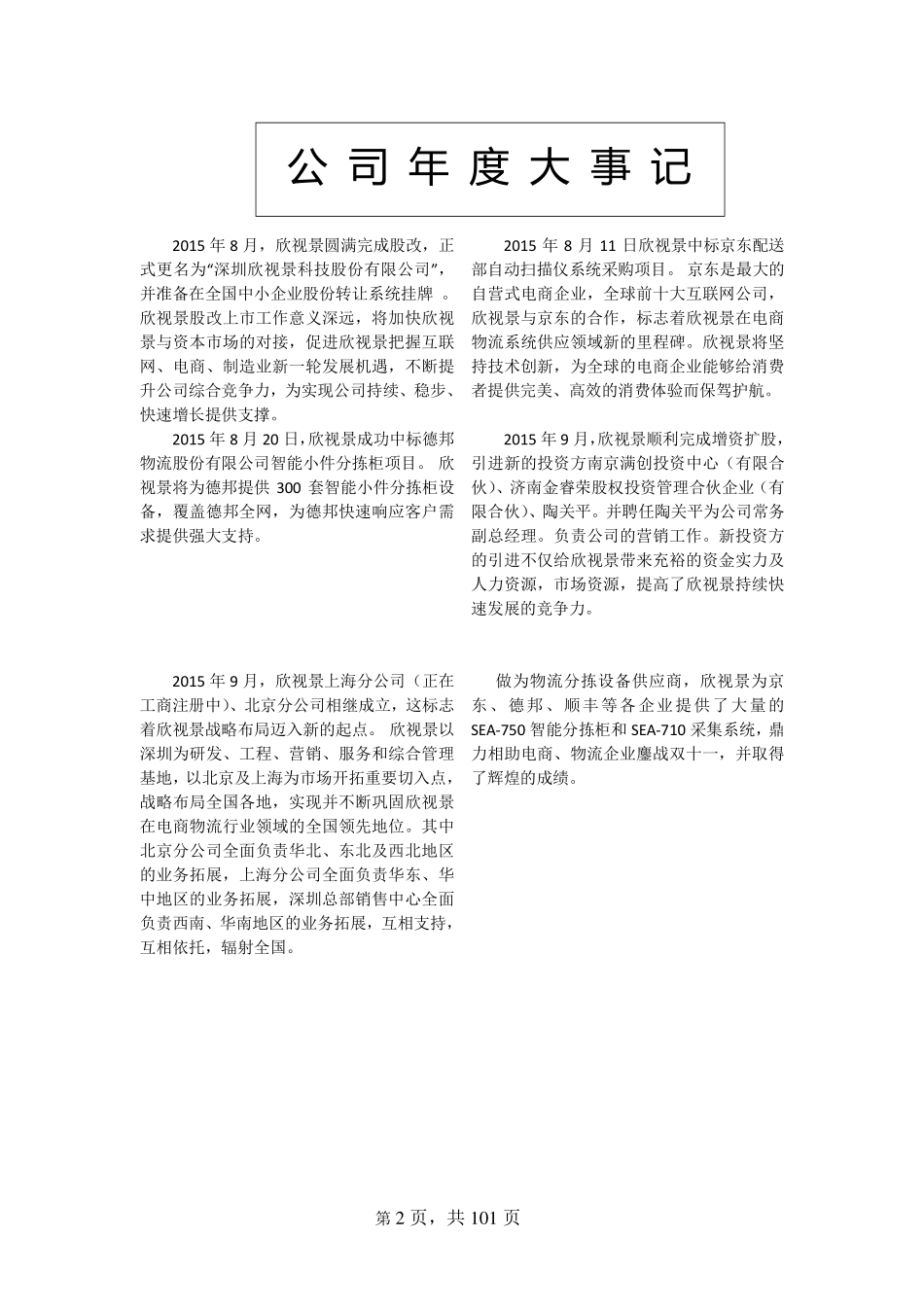 835742_2015_欣视景_2015年年度报告_2016-03-30.pdf_第2页