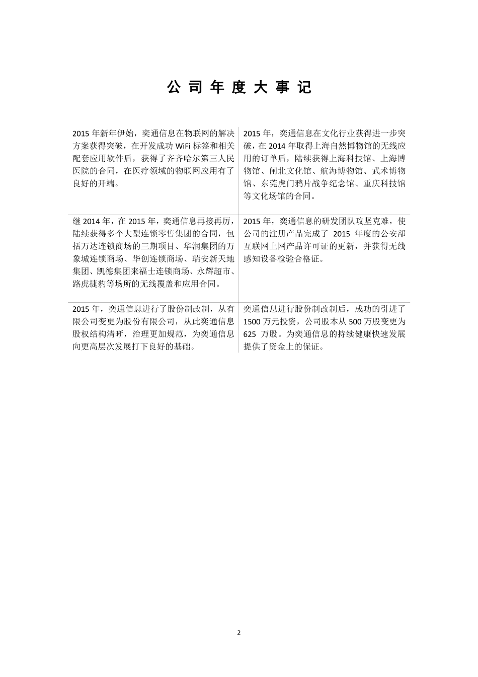 835762_2015_奕通信息_2015年年度报告_2016-04-20.pdf_第2页