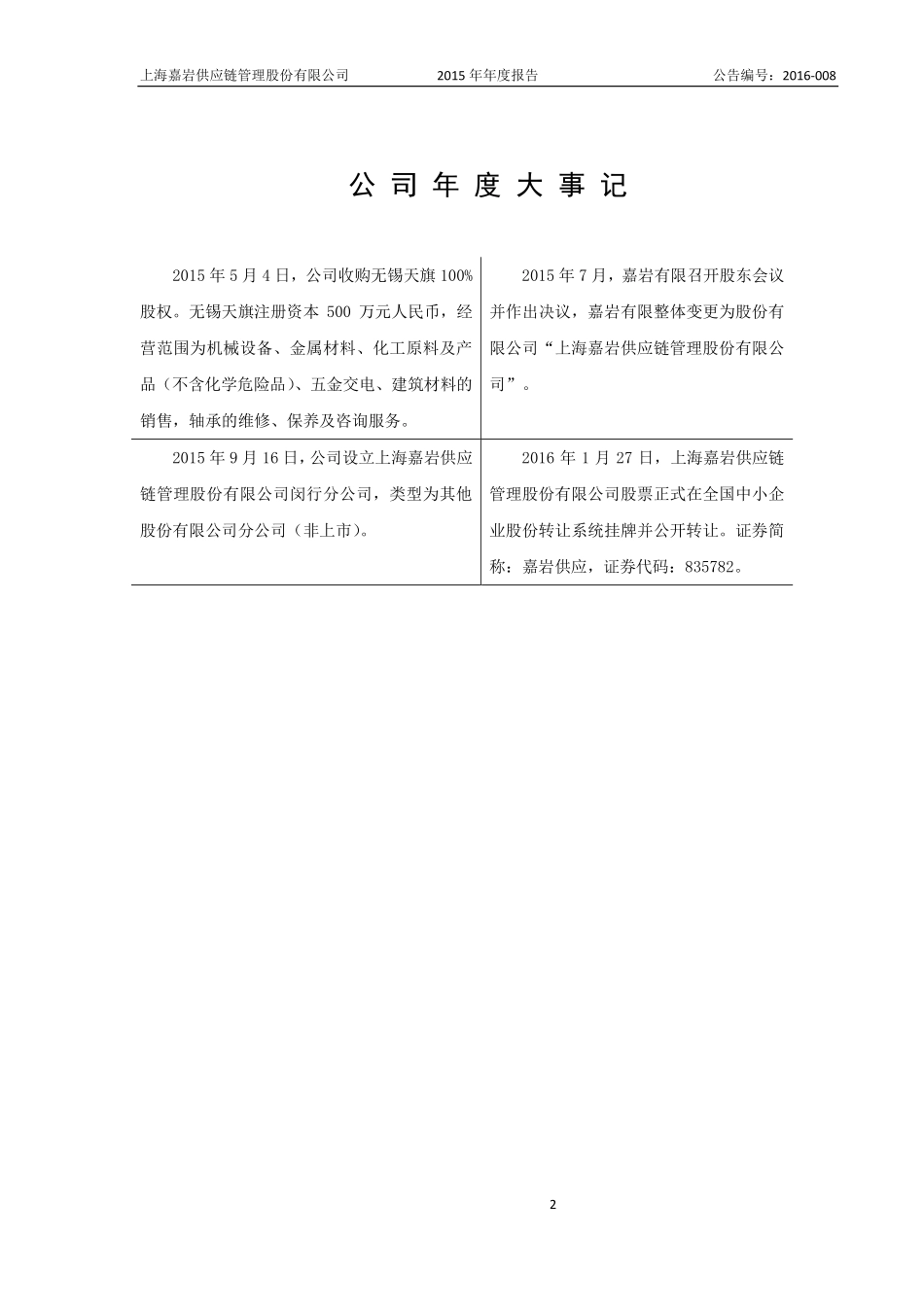 835782_2015_嘉岩供应_2015年年度报告_2016-04-18.pdf_第2页