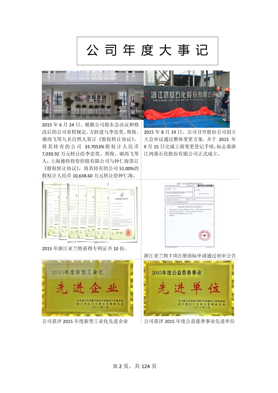 835855_2015_鸿基股份_2015年年度报告_2016-03-28.pdf_第2页