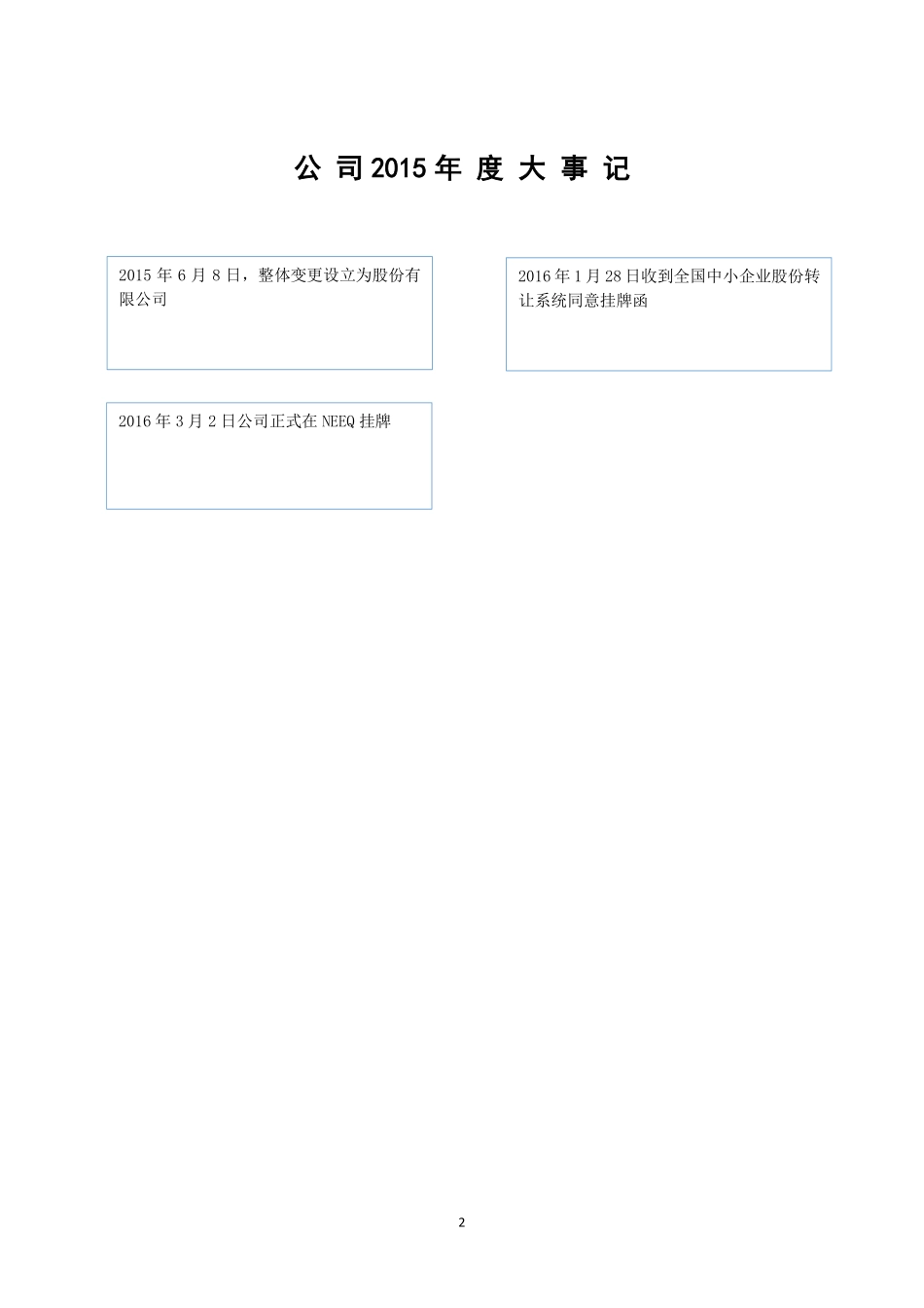 836005_2015_特锐艺术_2015年年度报告_2016-04-27.pdf_第2页