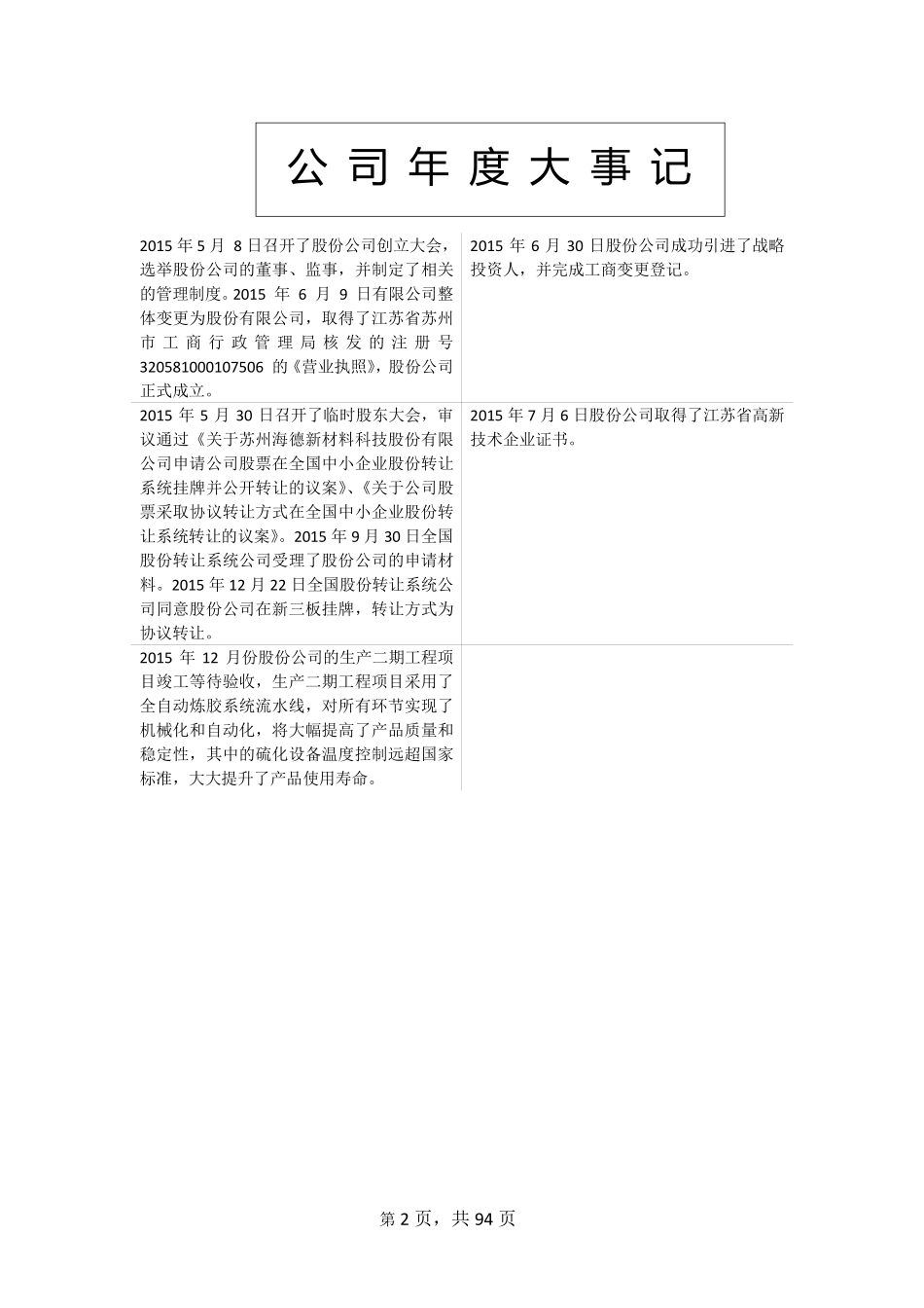 835415_2015_海德科技_2015年年度报告_2016-03-30.pdf_第2页