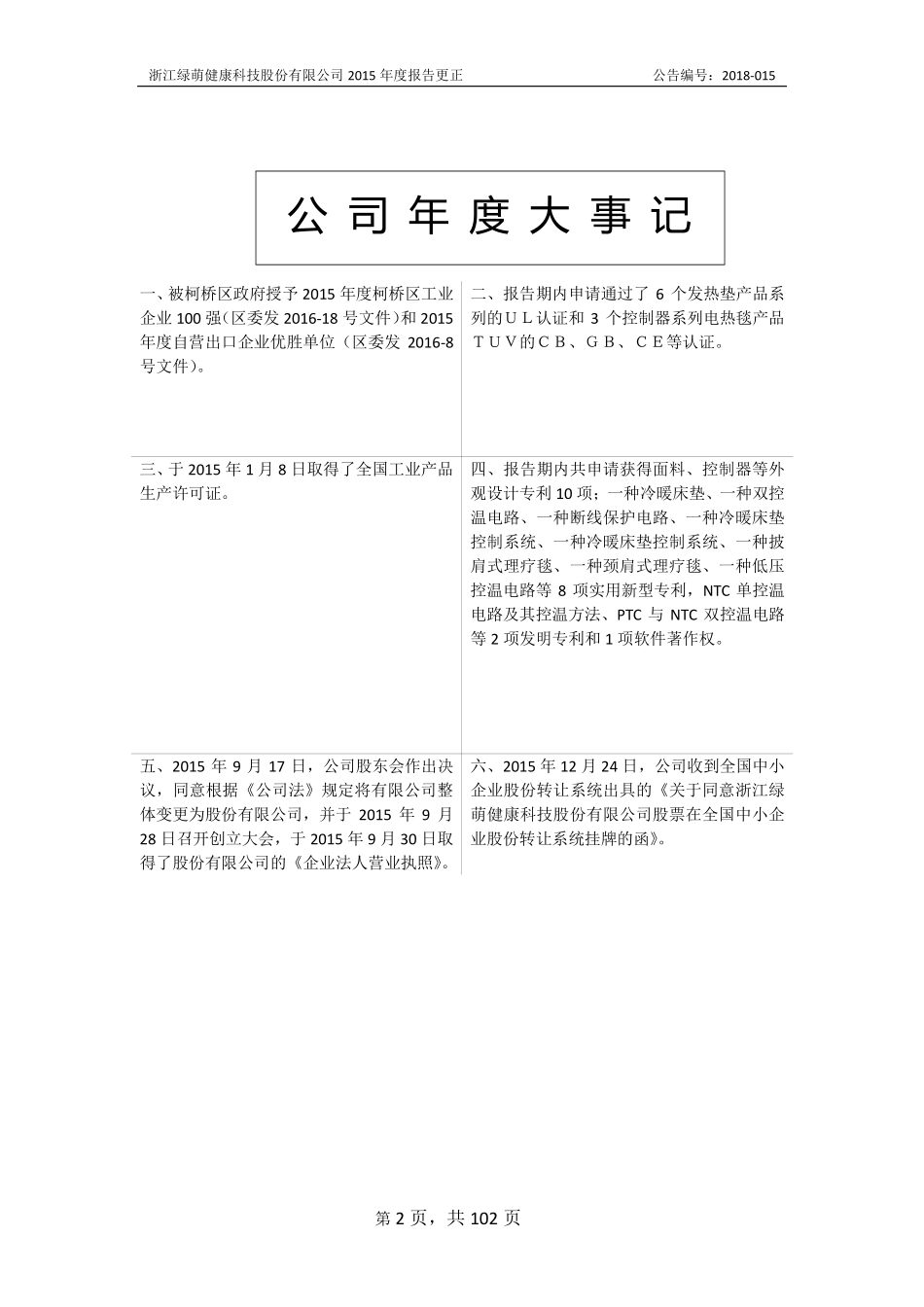 835518_2015_绿萌健康_2015年年度公告_2018-05-13.pdf_第2页