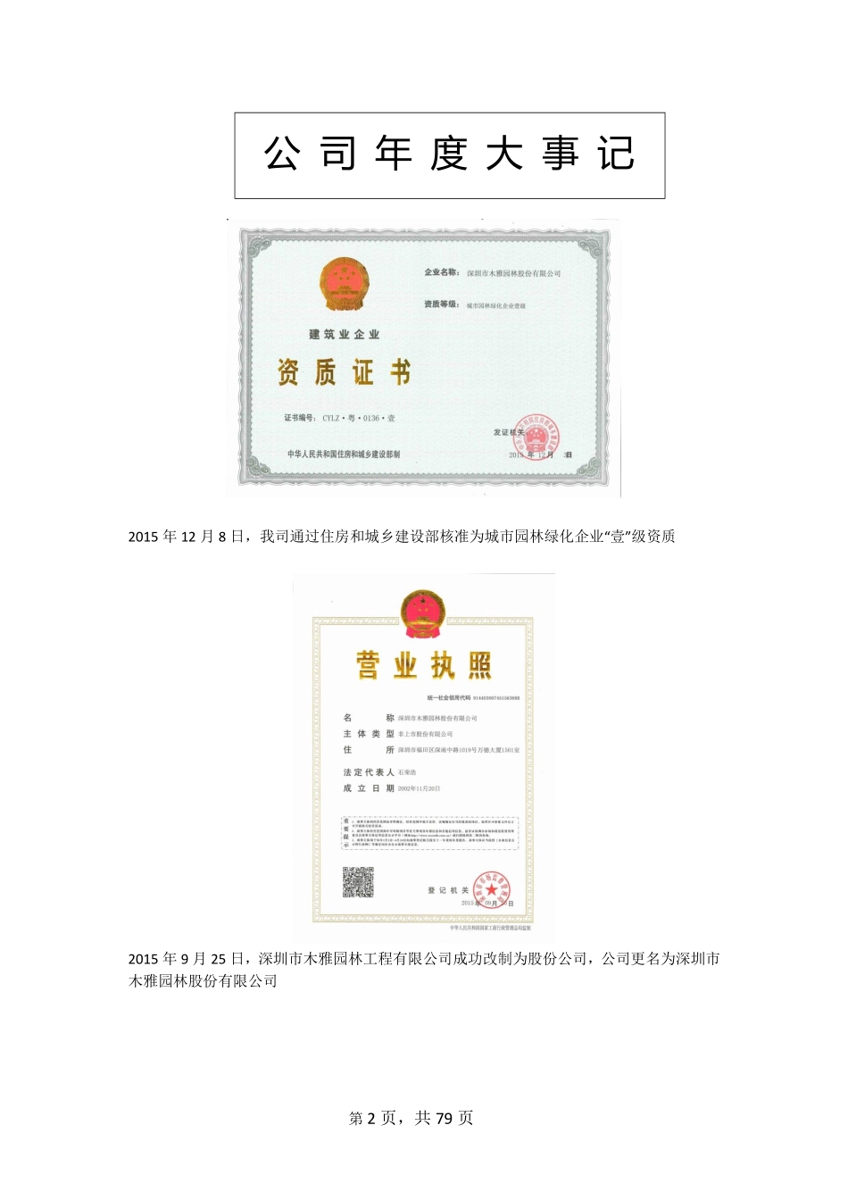 835673_2015_木雅股份_2015年年度报告_2016-04-13.pdf_第2页