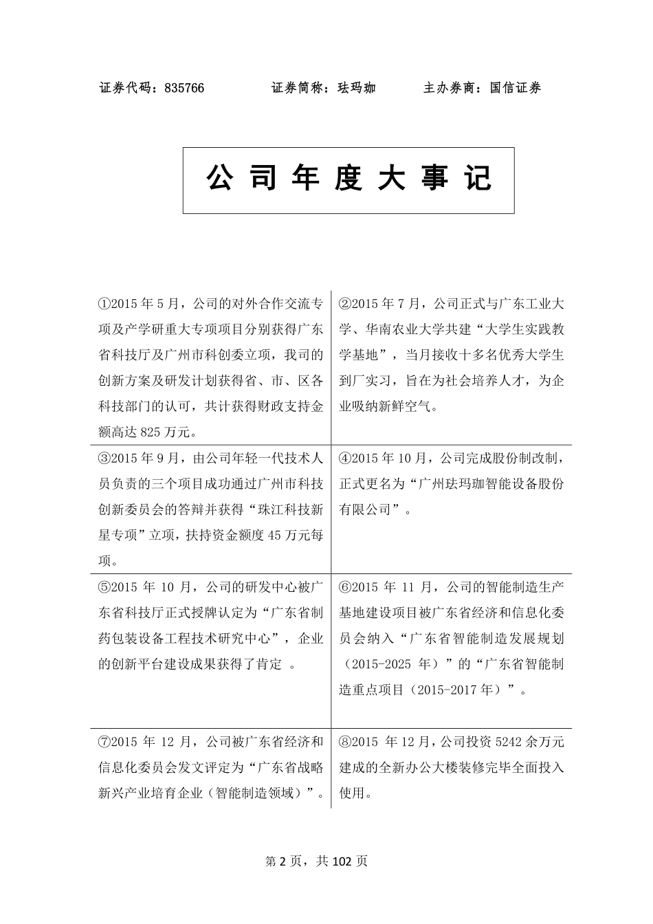 835766_2015_珐玛珈_2015年年度报告_2016-04-13.pdf_第2页