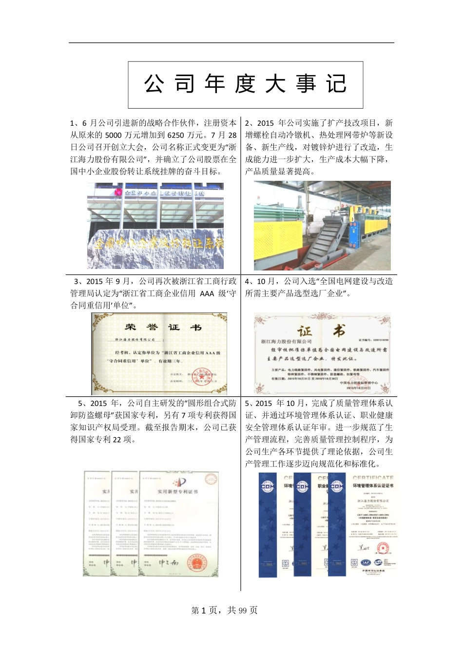 835787_2015_海力股份_2015年年度报告_2016-03-27.pdf_第2页