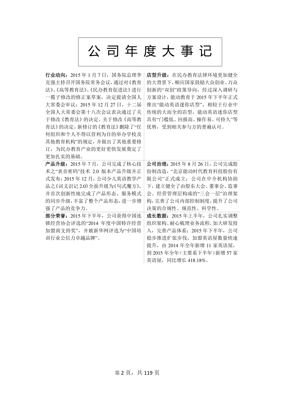 835797_2015_能动教育_2015年年度报告_2016-04-14.pdf_第2页