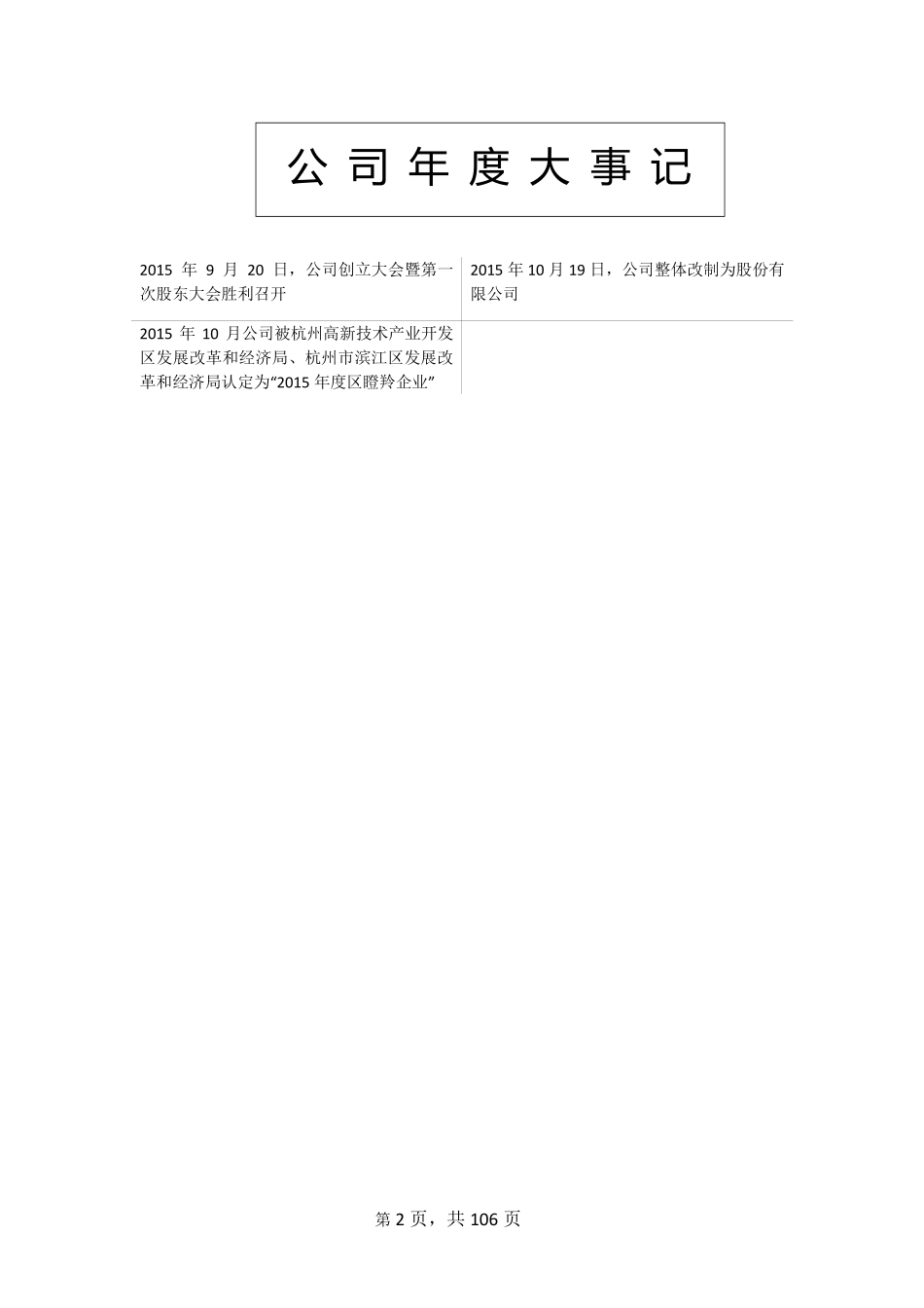 835910_2015_丝里伯_2015年年度报告_2016-03-27.pdf_第2页