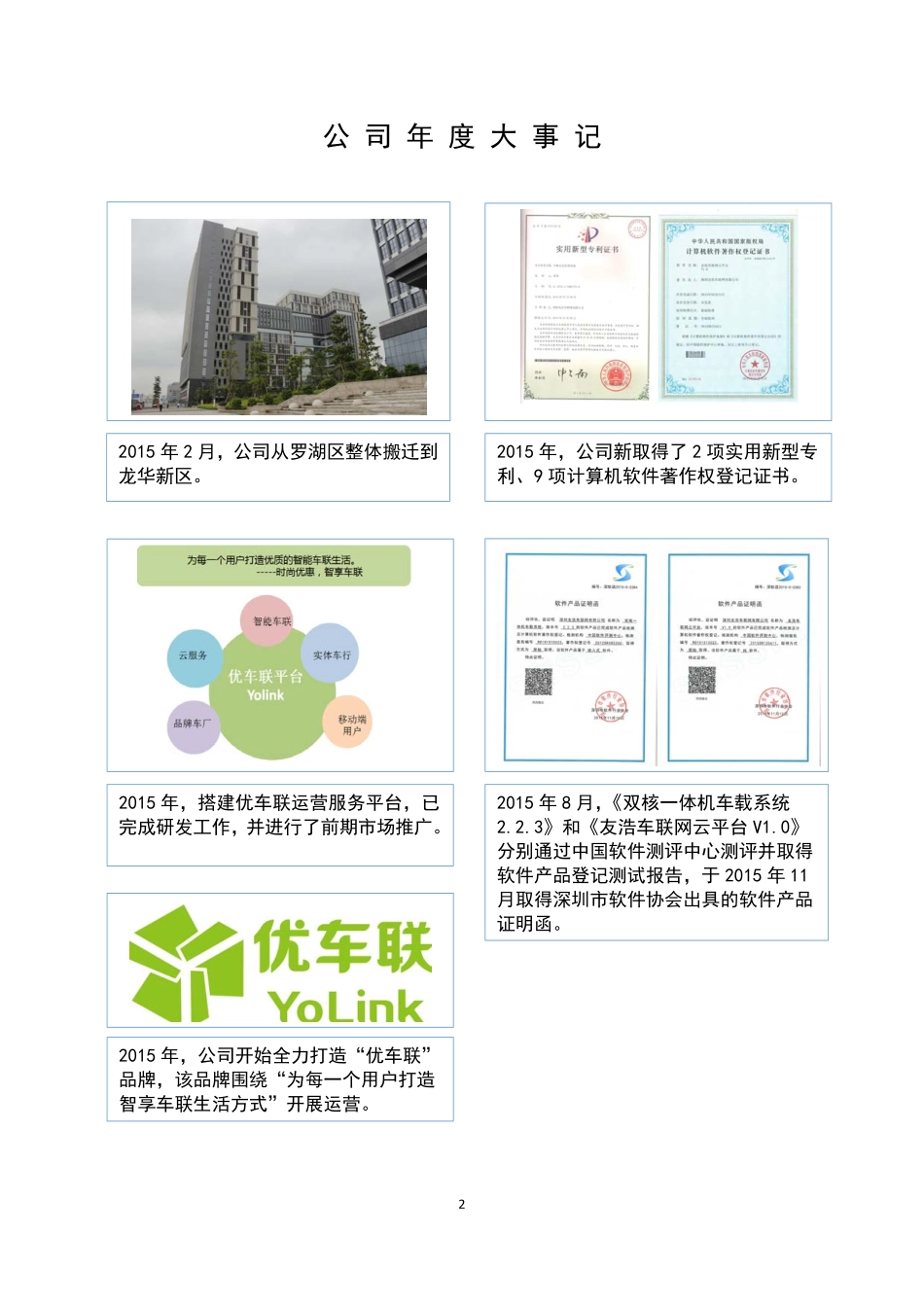 836085_2015_友浩车联_2015年年度报告_2016-03-30.pdf_第2页