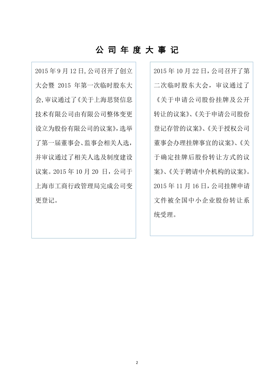 836095_2015_思贤股份_2015年年度报告_2016-04-06.pdf_第2页