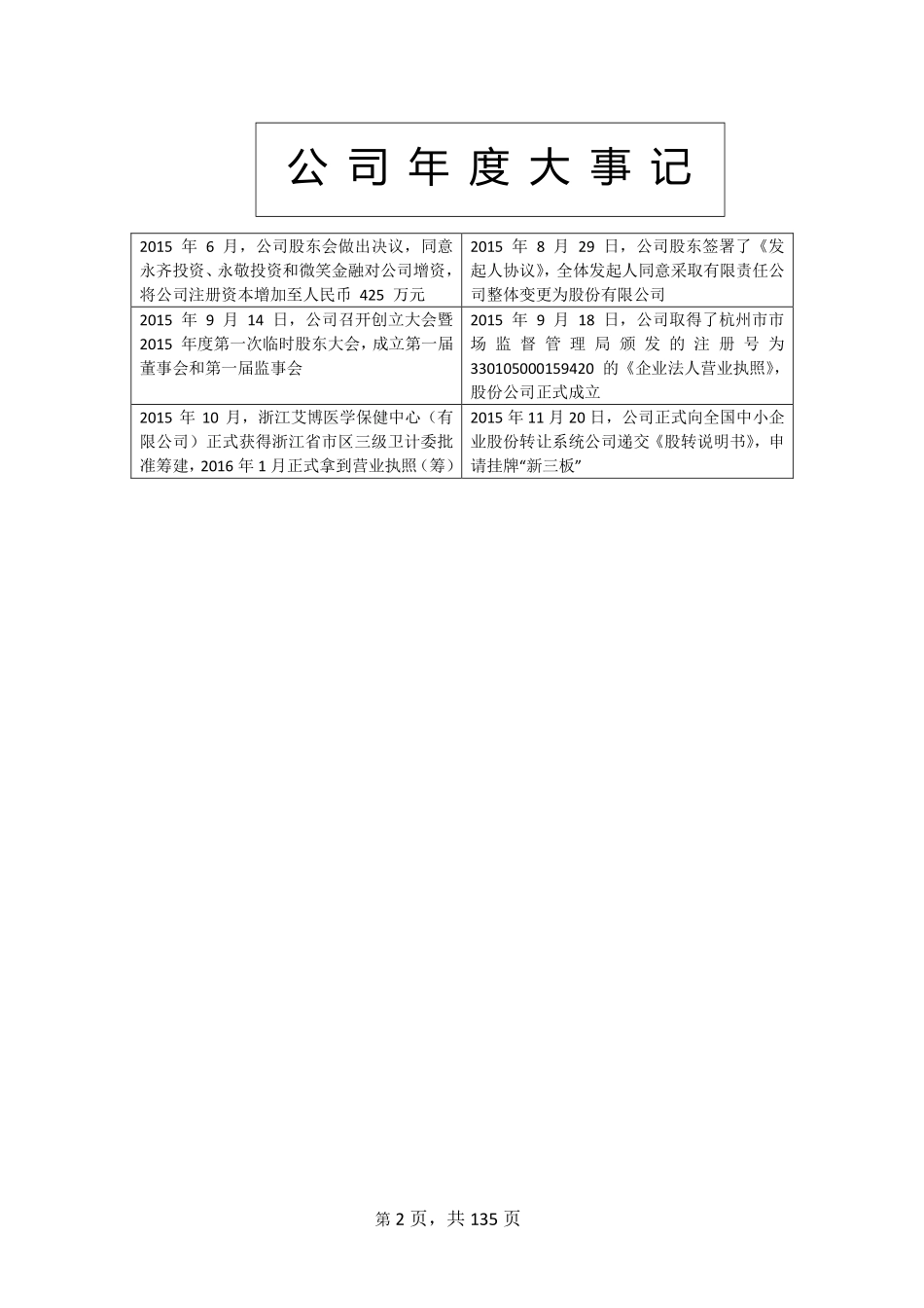 836105_2015_艾博健康_2015年年度报告_2017-06-28.pdf_第2页
