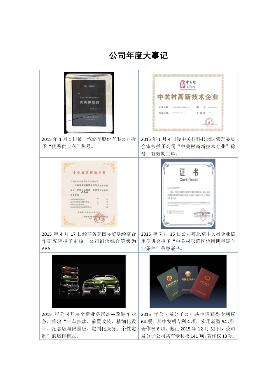 836019_2015_阿尔特_2015年年度报告_2016-04-27.pdf_第2页