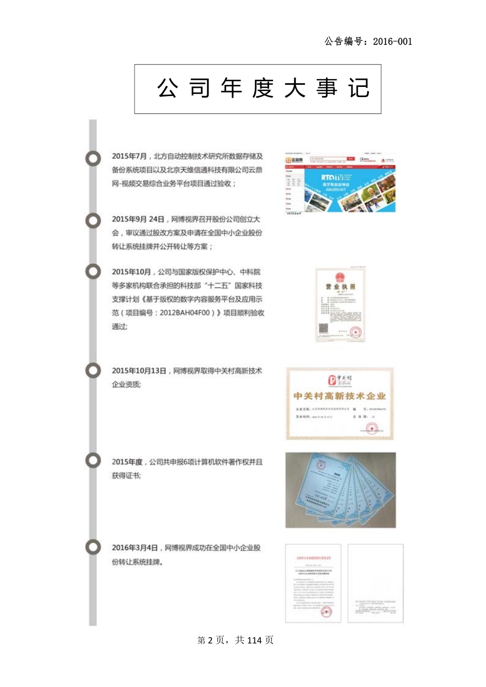 836186_2015_网博视界_2015年年度报告_2016-04-05.pdf_第2页