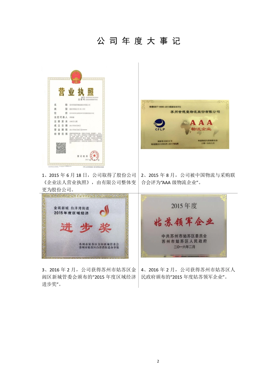 836169_2015_世德堂_2015年年度报告_2016-04-17.pdf_第2页