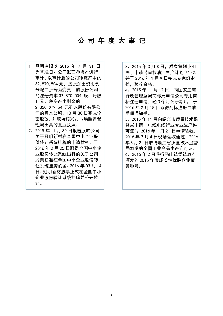 836230_2015_冠明新材_2015年年度报告_2016-04-06.pdf_第2页