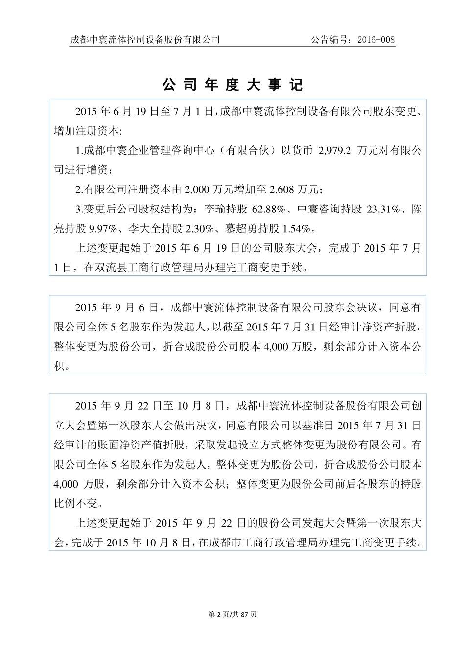 836260_2015_中寰股份_2015年年度报告_2016-04-05.pdf_第2页