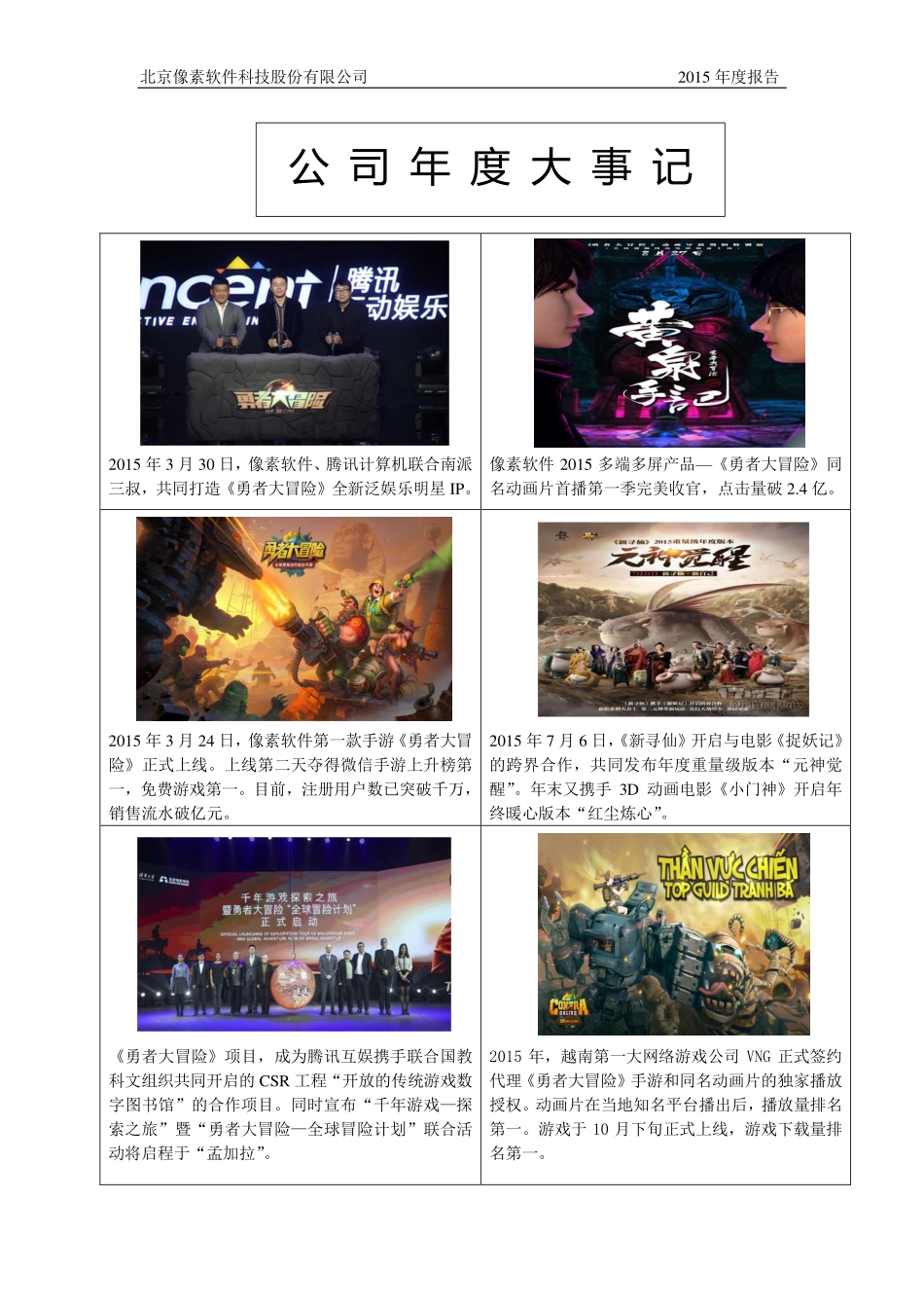 836333_2015_像素软件_2015年年度报告_2016-04-17.pdf_第2页