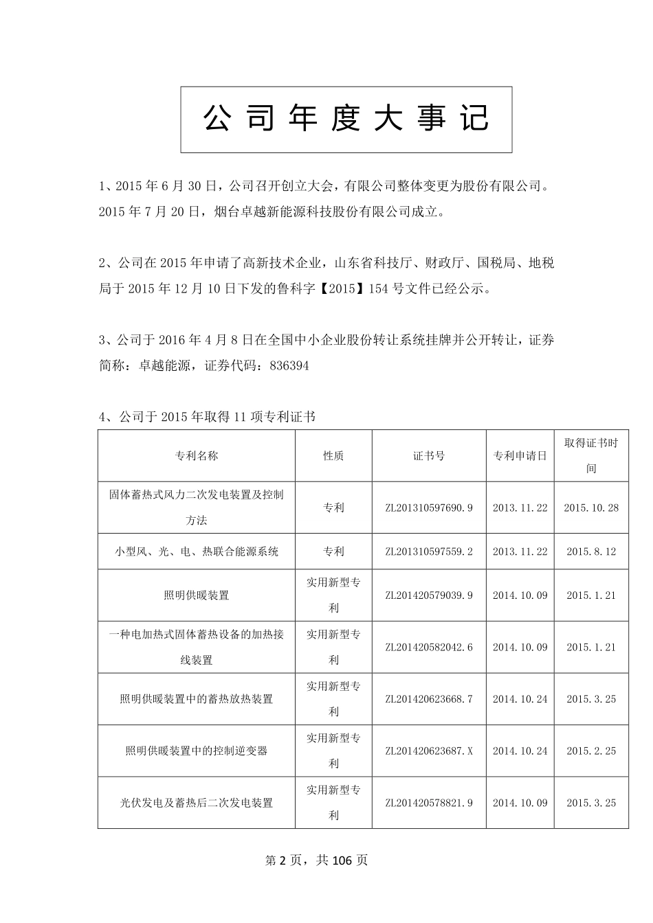 836394_2015_卓越能源_2015年年度报告_2016-04-25.pdf_第2页