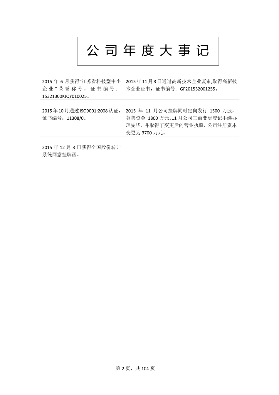 835051_2015_中科物联_2015年年度报告_2016-04-17.pdf_第2页