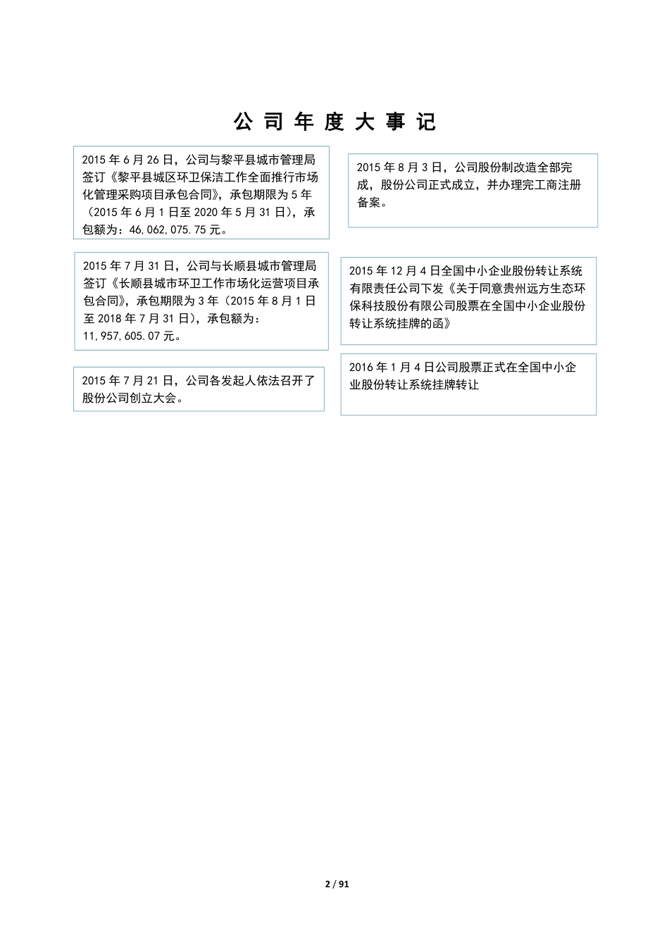 835081_2015_远方生态_2015年年度报告_2016-04-28.pdf_第2页