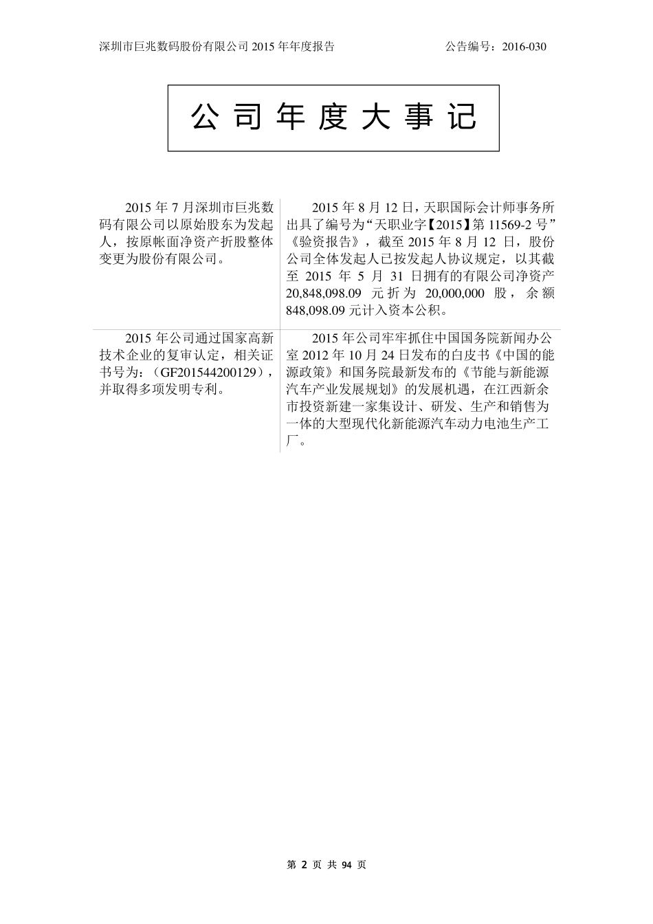 835102_2015_巨兆数码_2015年年度报告_2016-04-25.pdf_第2页