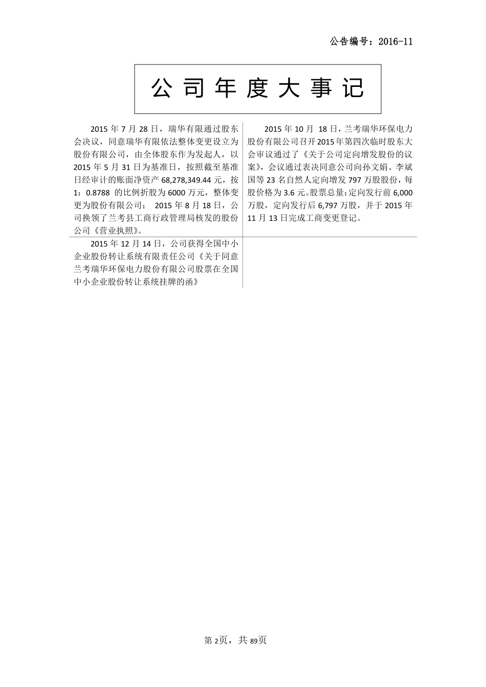 835223_2015_瑞华股份_2015年年度报告_2016-02-22.pdf_第2页