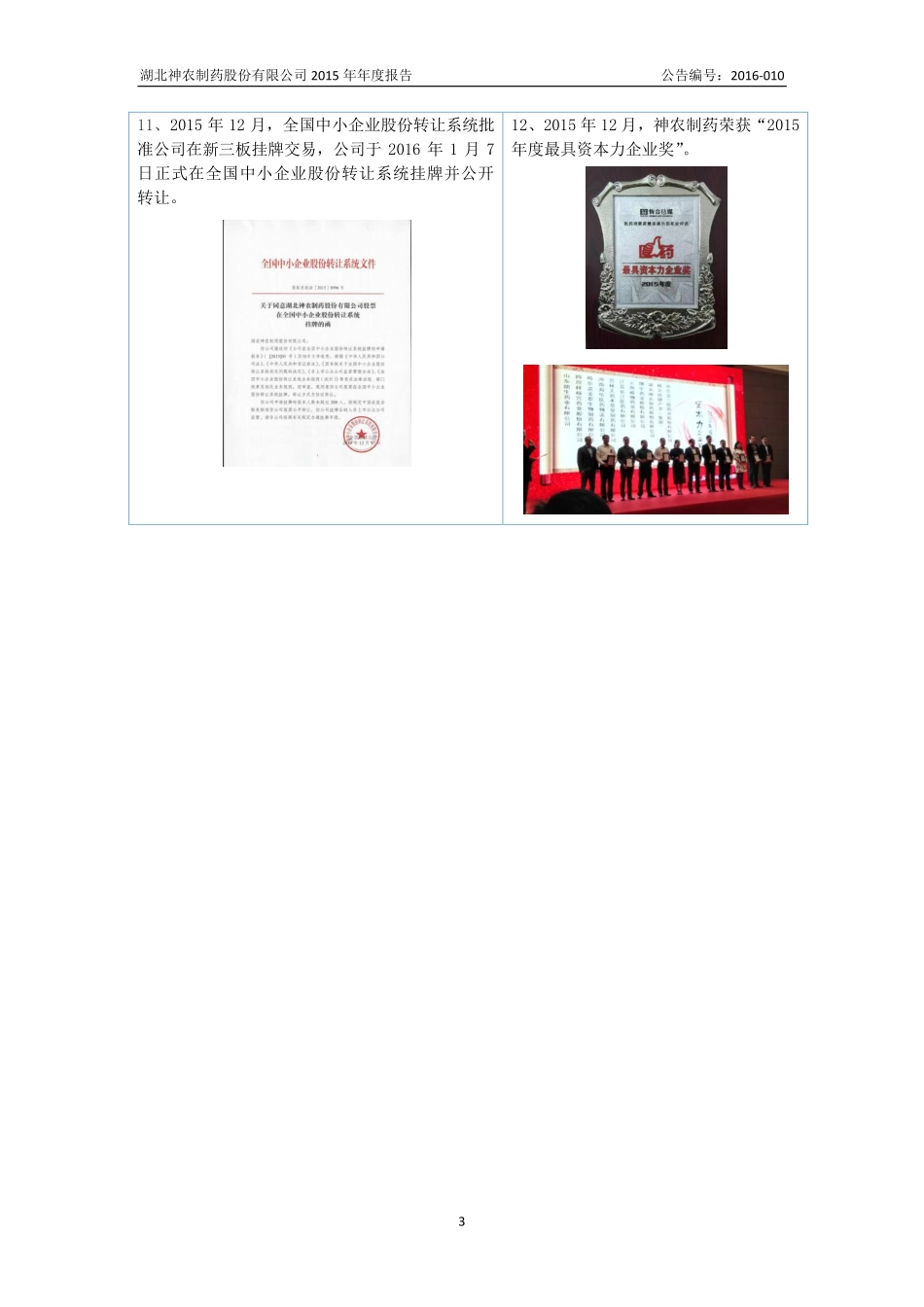 835326_2015_神农制药_2015年年度报告_2016-03-29.pdf_第3页