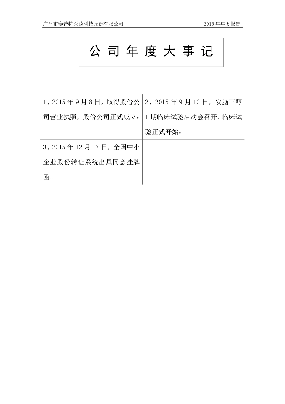 835346_2015_赛普特_2015年年度报告_2016-03-30.pdf_第2页