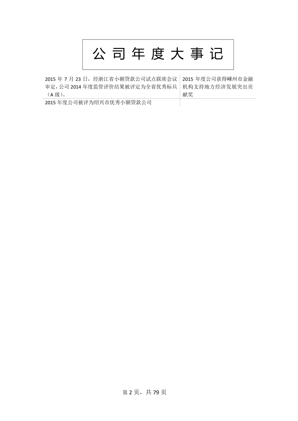 835366_2015_泰鑫小贷_2015年年度报告_2016-03-30.pdf_第2页