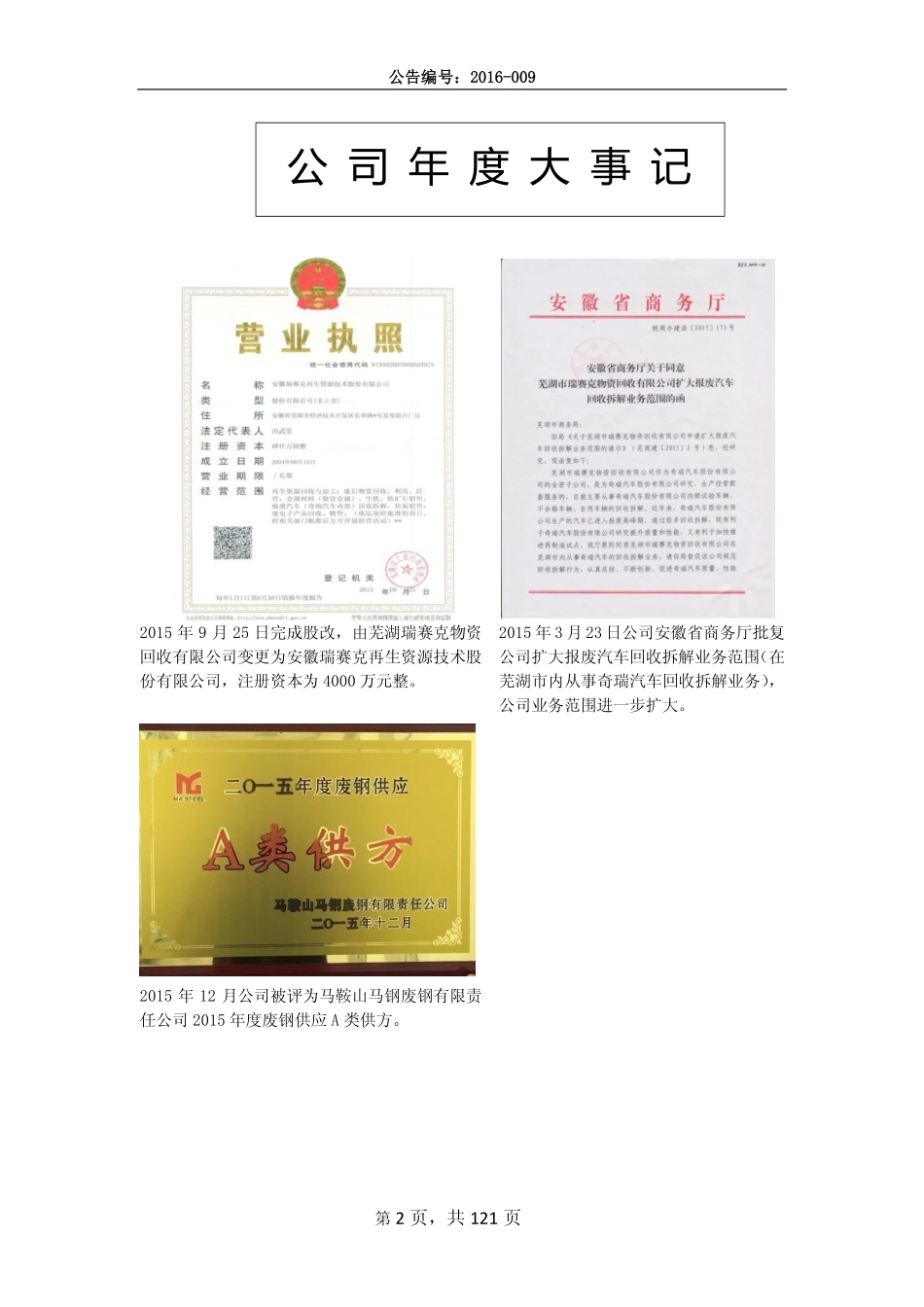 836474_2015_瑞赛克_2015年年度报告_2016-04-21.pdf_第2页