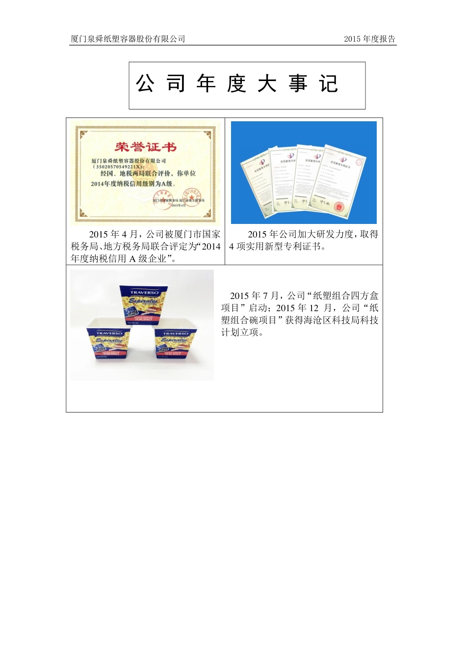 836508_2015_泉舜纸塑_2015年年度报告_2016-04-24.pdf_第2页