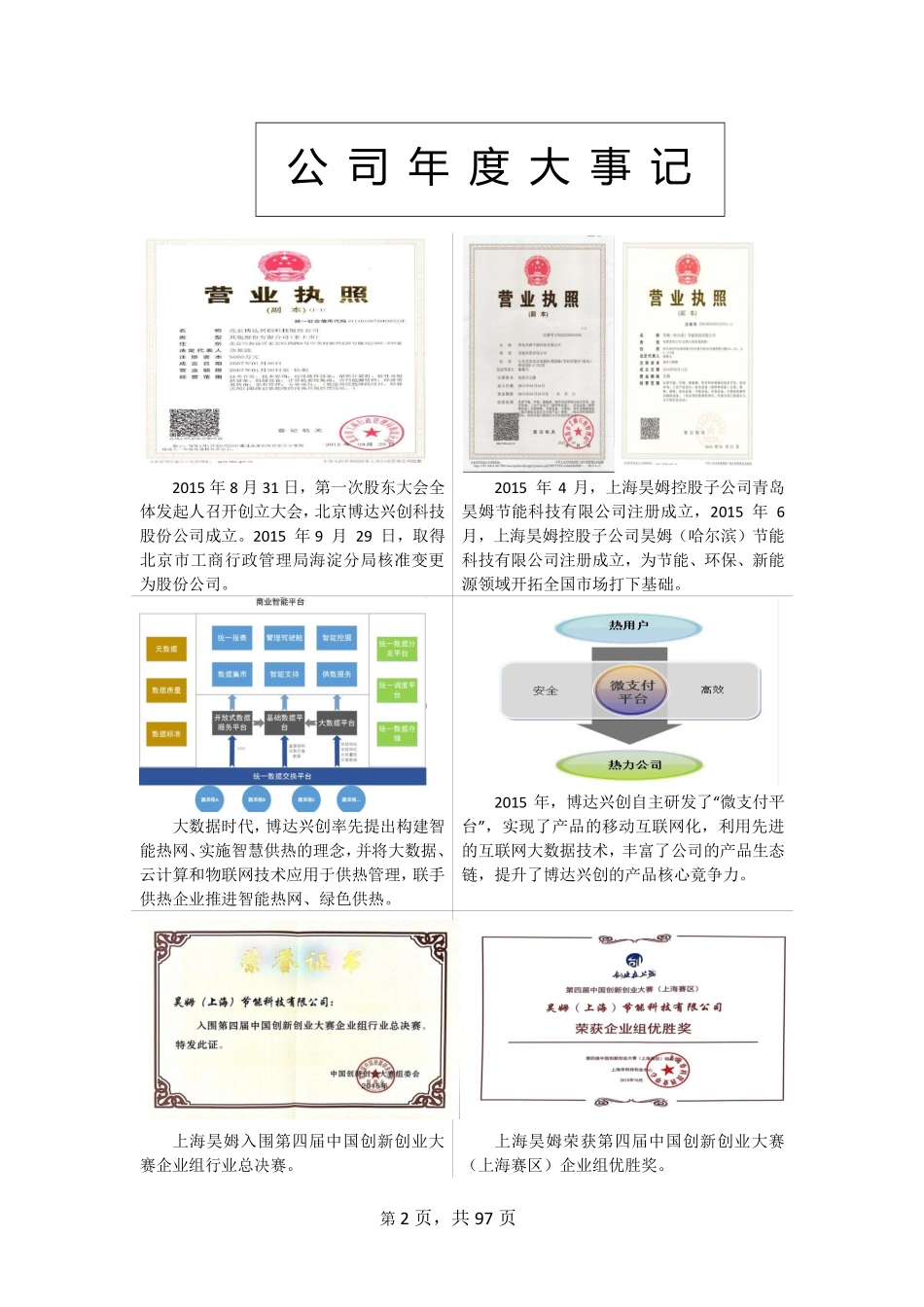 836551_2015_博达兴创_2015年年度报告_2016-04-25.pdf_第2页