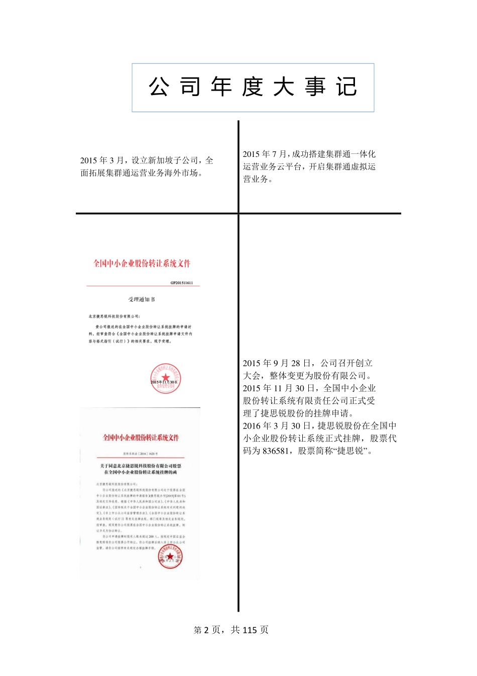 836581_2015_捷思锐_2015年年度报告_2016-04-19.pdf_第2页