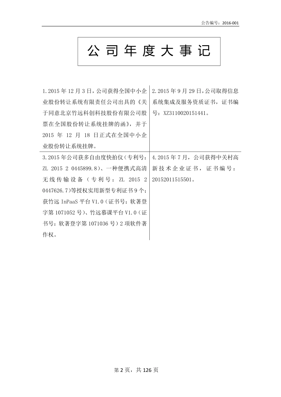 835065_2015_竹远科创_2015年年度报告_2016-04-10.pdf_第2页
