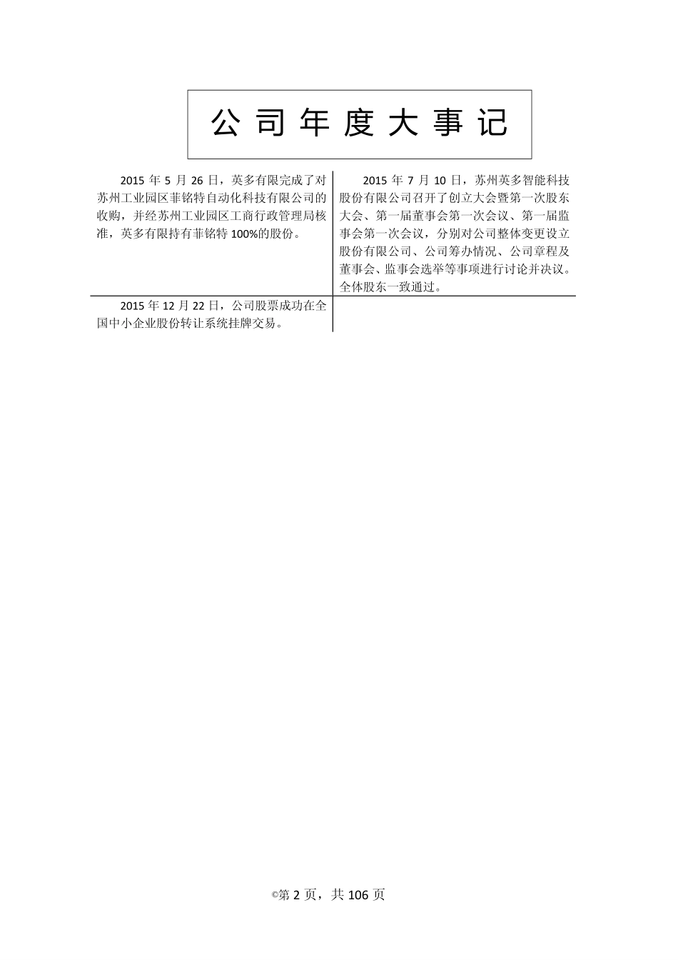 835096_2015_英多智能_2015年年度报告_2016-04-13.pdf_第2页