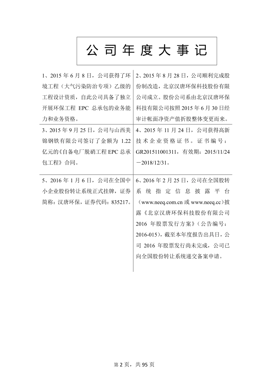 835217_2015_汉唐环保_2015年年度报告_2016-04-10.pdf_第2页