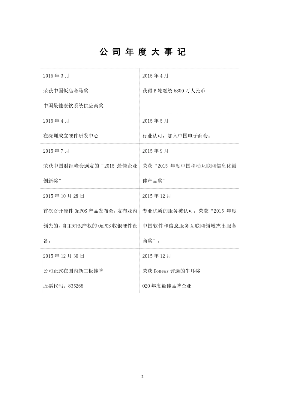835268_2015_客如云_2015年年度报告_2016-03-31.pdf_第2页