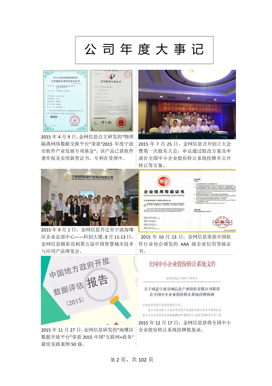 835340_2015_金网信息_2015年年度报告_2016-04-21.pdf_第2页