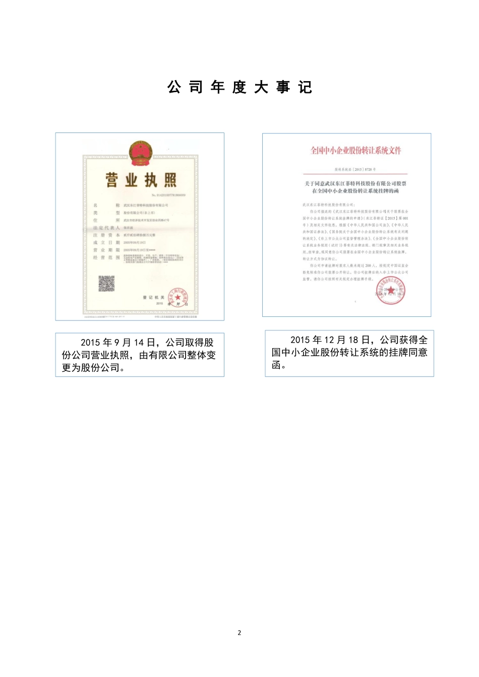 835370_2015_东江菲特_2015年年度报告_2016-03-27.pdf_第2页