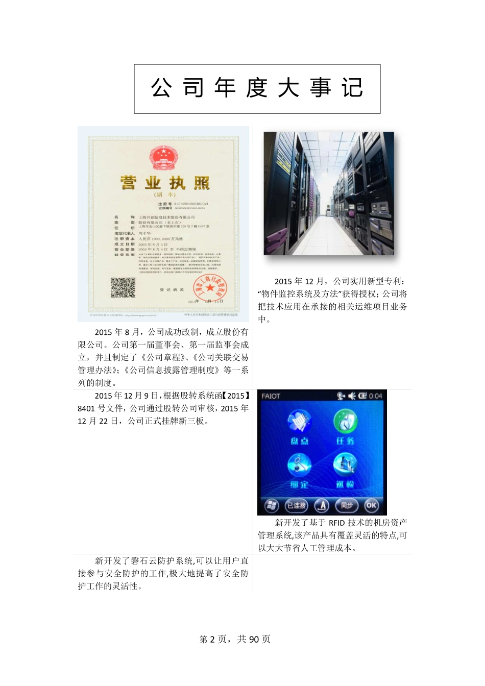 835160_2015_上海共创_2015年年度报告_2016-04-24.pdf_第2页
