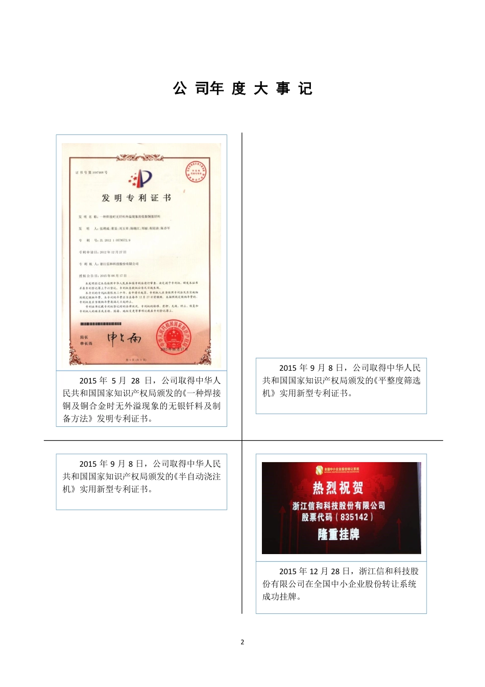 835142_2015_信和科技_2015年年度报告_2016-04-28.pdf_第2页