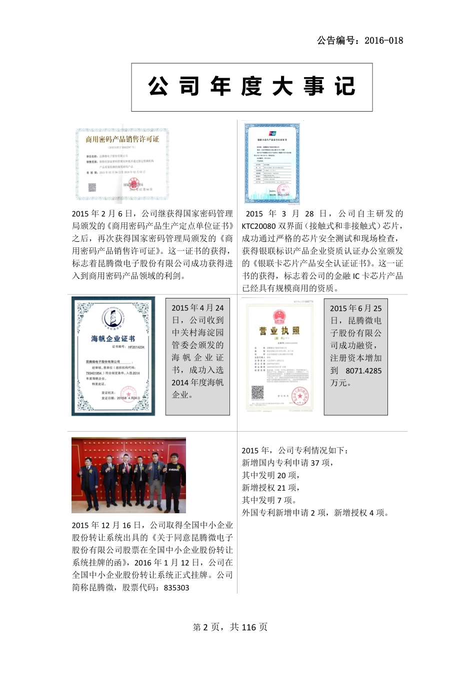 835303_2015_昆腾微_2015年年度报告_2016-04-13.pdf_第2页