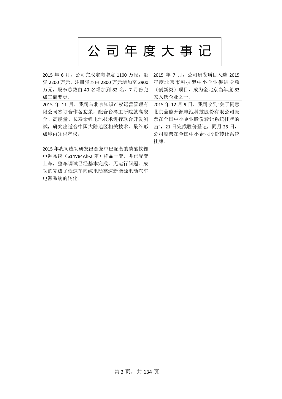 835172_2015_鼎能开源_2015年年度报告_2016-03-13.pdf_第2页