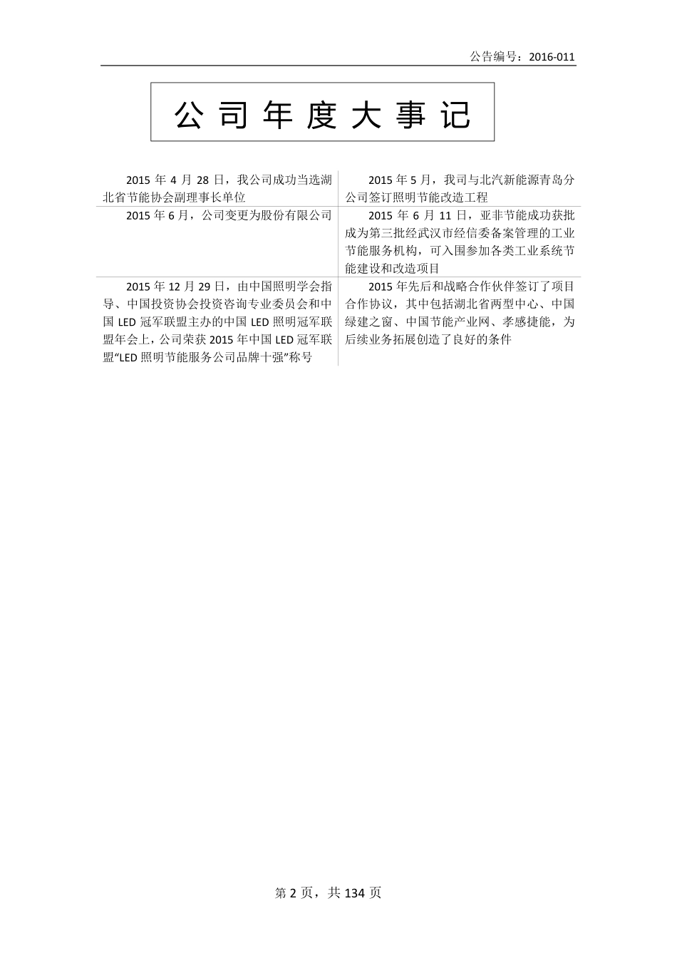 836578_2015_亚非节能_2015年年度报告_2016-04-14.pdf_第2页