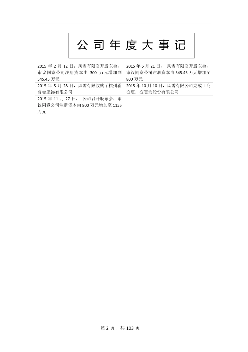 836326_2015_风雪户外_2015年年度报告_2016-04-19.pdf_第2页