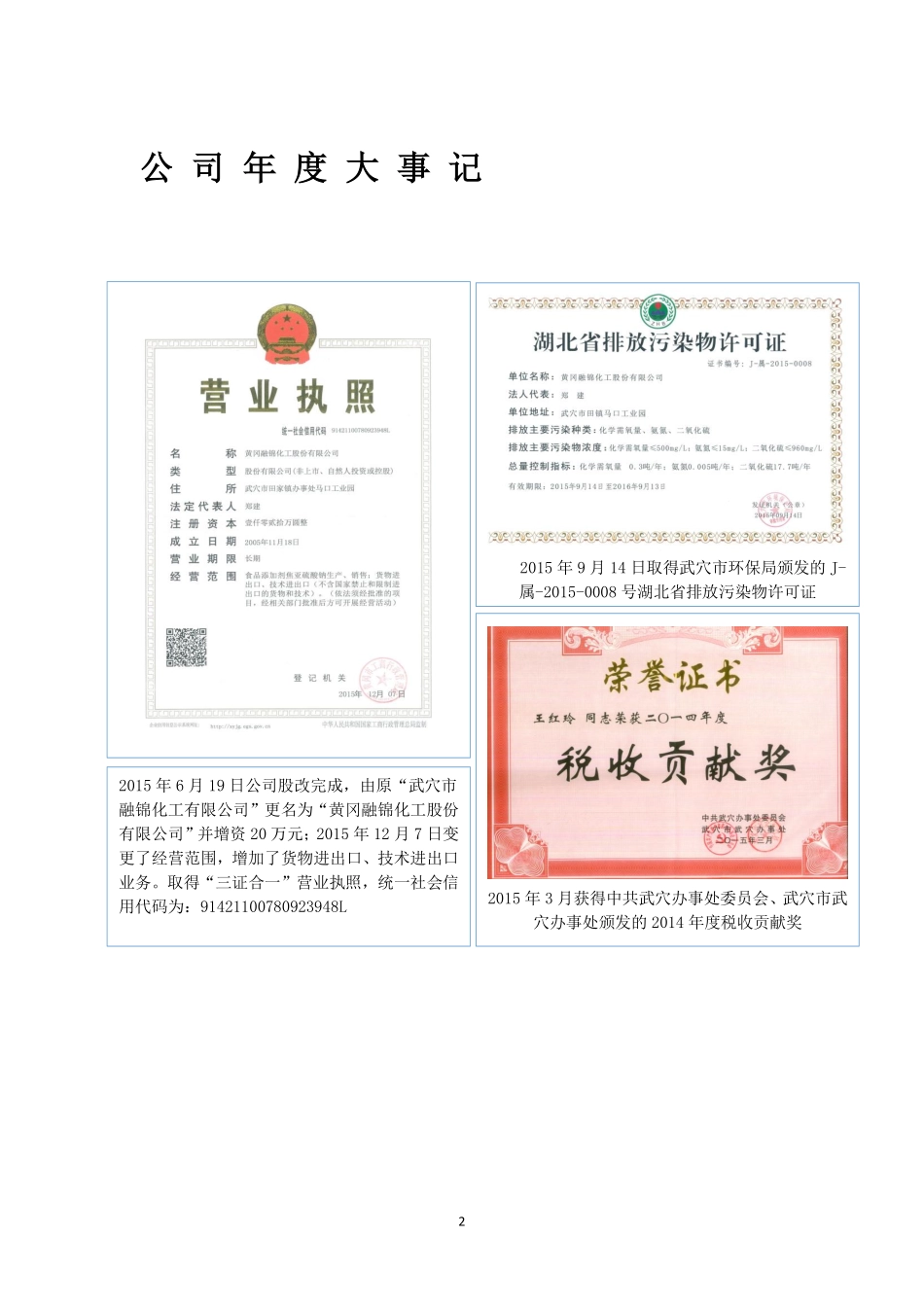 836387_2015_融锦化工_2015年年度报告_2016-04-26.pdf_第2页