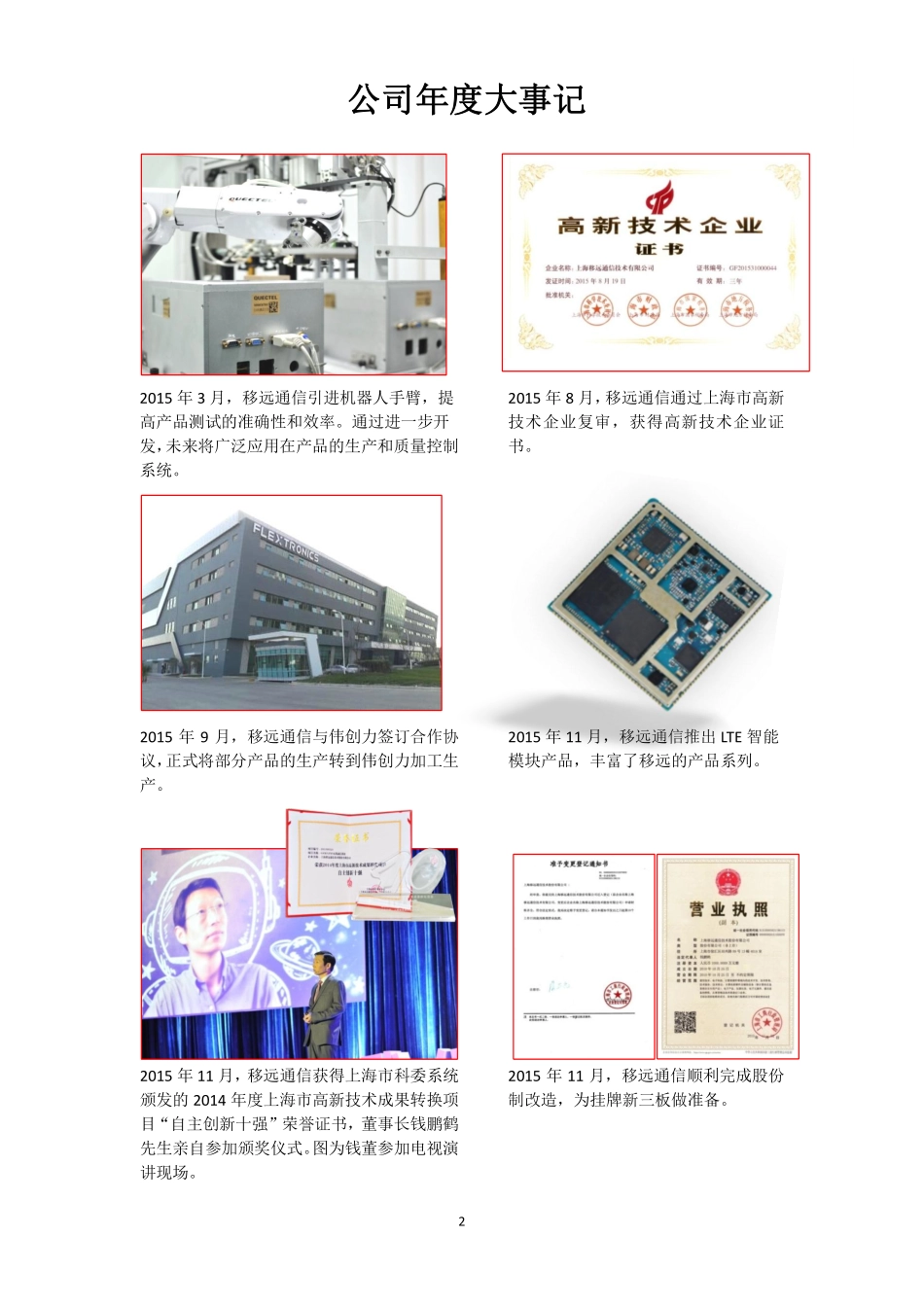 836430_2015_移远通信_公司2015年年度报告_2016-04-04.pdf_第2页